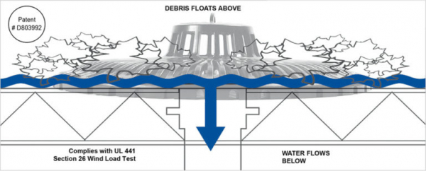 Mifab RoofGuard Diagram