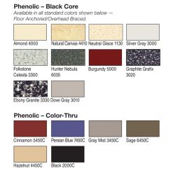 18" X 48" COLOR-THRU PHENOLIC URINAL SCREEN