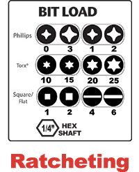 MEGAPRO®-RATCHETING DRIVER W/BITS