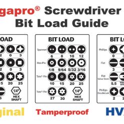MEGAPRO SCREWDRIVERS AND ACCESSORIES KIT