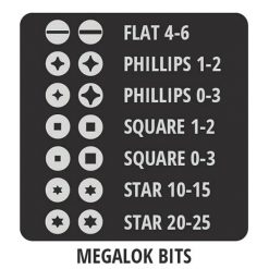 MEGALOK 1/4” QUICK CHANGE 15 IN 1 MULTI BIT SCREWDRIVER